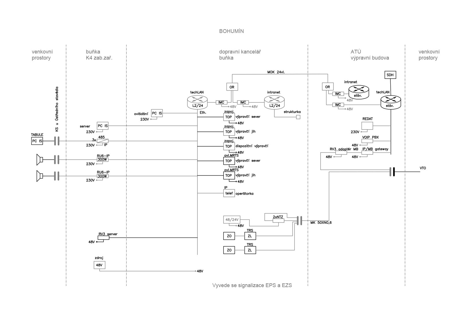 img-schema1